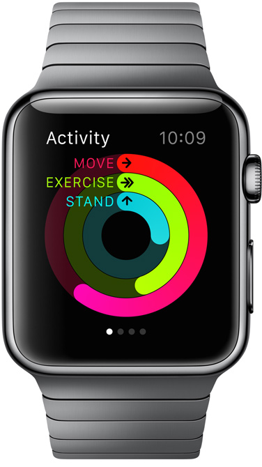 Apple Watch Activity App On Mac